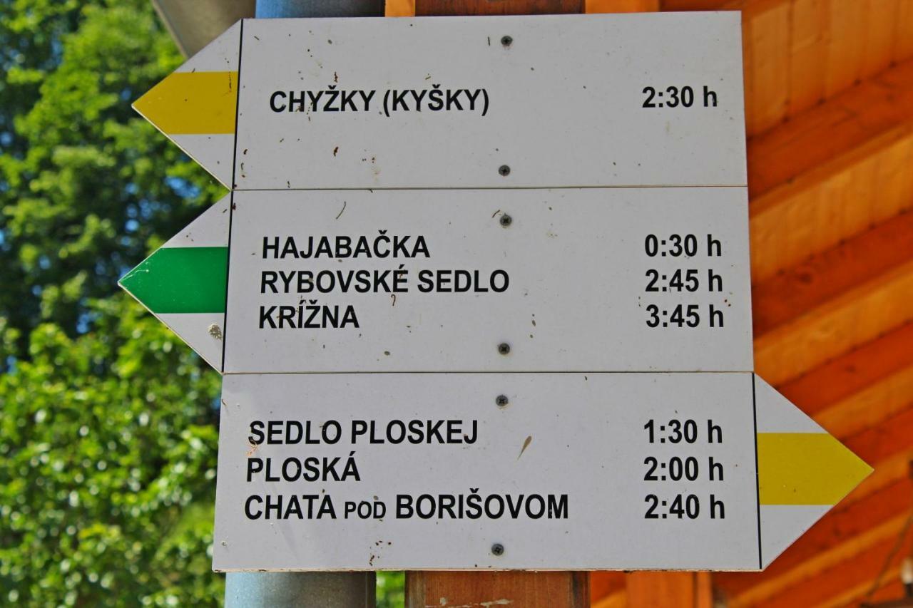 Rekreacny Dom Pohoda Liptovske Revuce Dış mekan fotoğraf